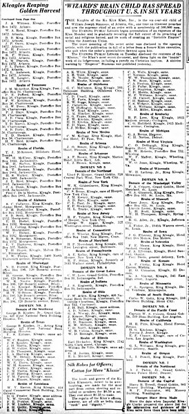 274px-ku klux klan kleagles in the evening public ledger of philadelphia%2c pennsylvania on 15 september 1921%2c part 2