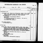800px 1940 Census Enumeration District Descriptions Maine York County ED 16 392C ED 16 402C ED 16 41 NARA 5866875